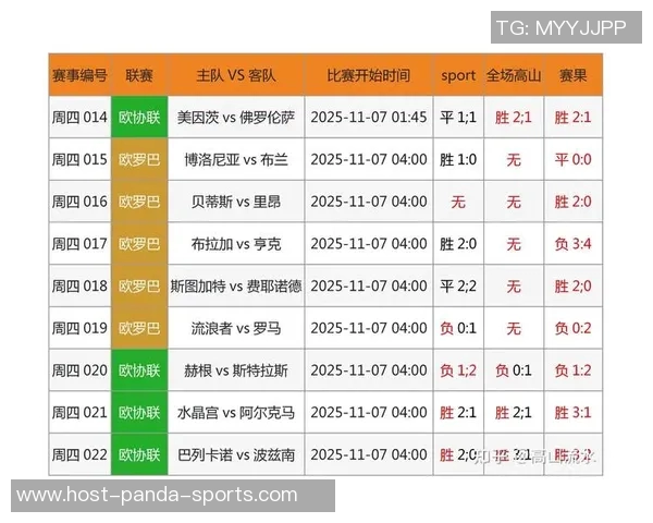 最新体彩竞彩足球开奖结果分析与投注策略分享